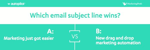 Which email subject line wins?