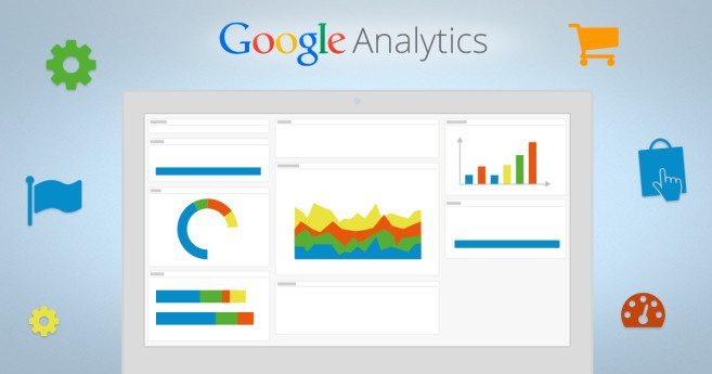 Google Analytics for Content Analysis