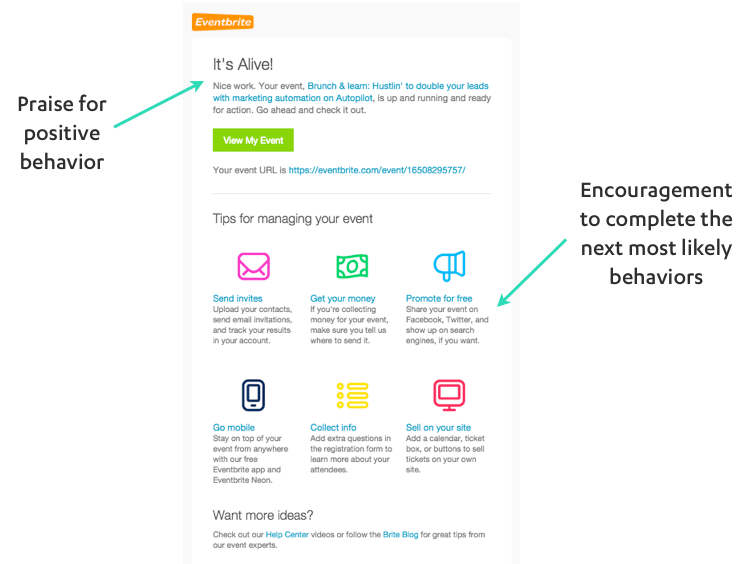 Eventbrite Behavior Based Email