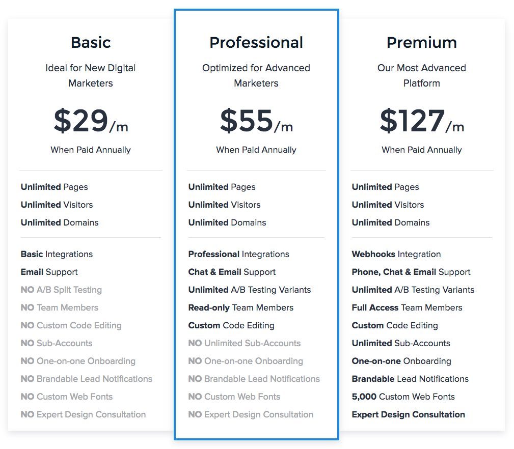 instapage-pricing