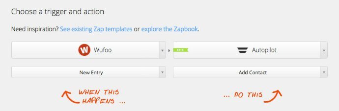 Wufoo Zaps to Autopilot