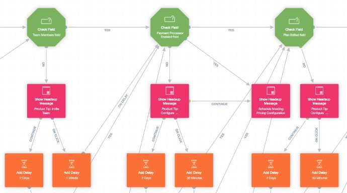 Hint Health's user onboarding journey