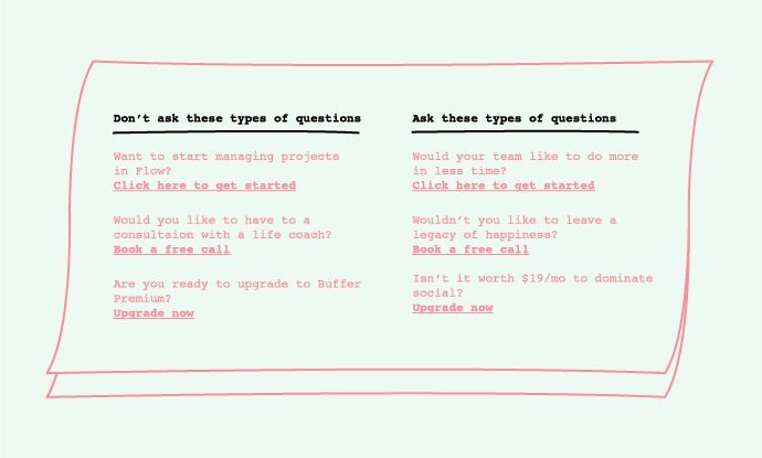 Questions to ask and not to ask when writing copy