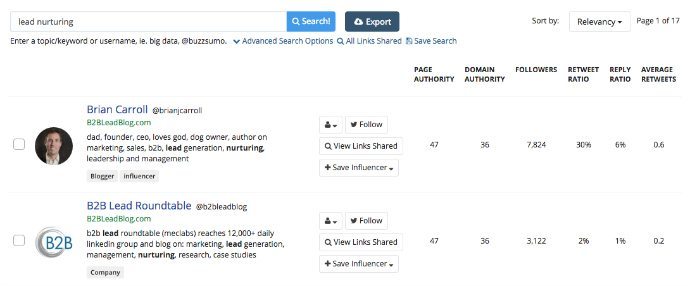 BuzzSumo search results