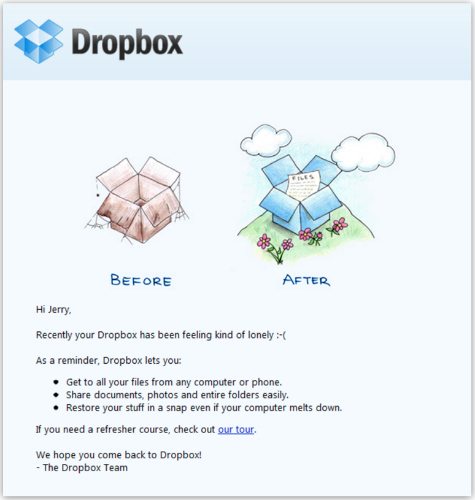 Dropbox expiry warning email example