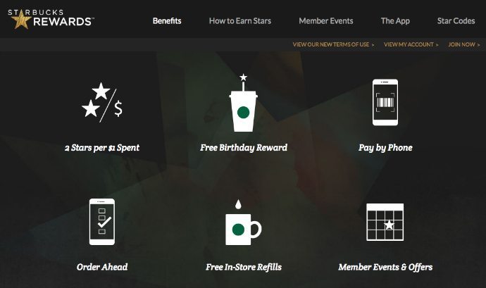 Starbucks Rewards Program