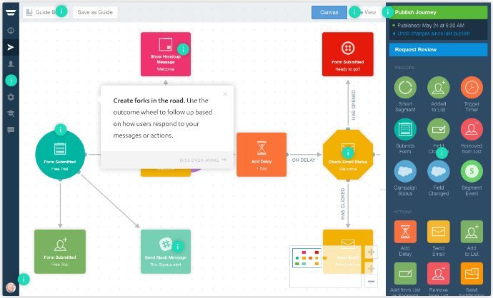 Marketing automation platform