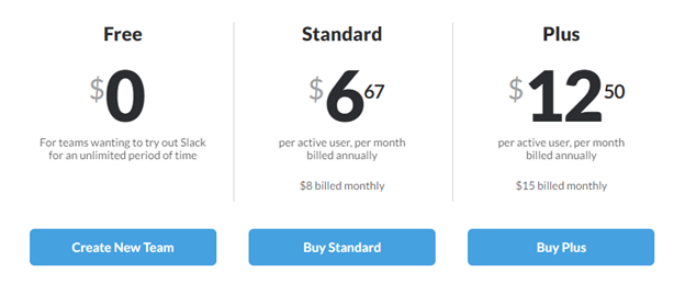 Freemium pricing model