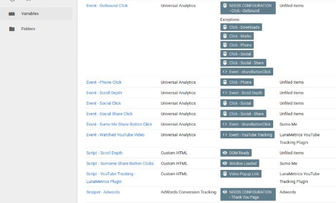 Google Tag Manager naming convention