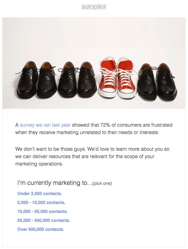 personalized email shoes