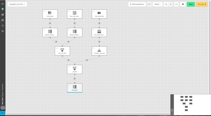 Xplenty package