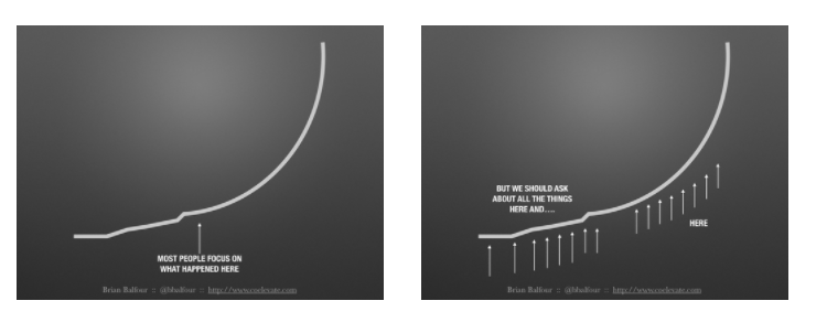 growth process growth process