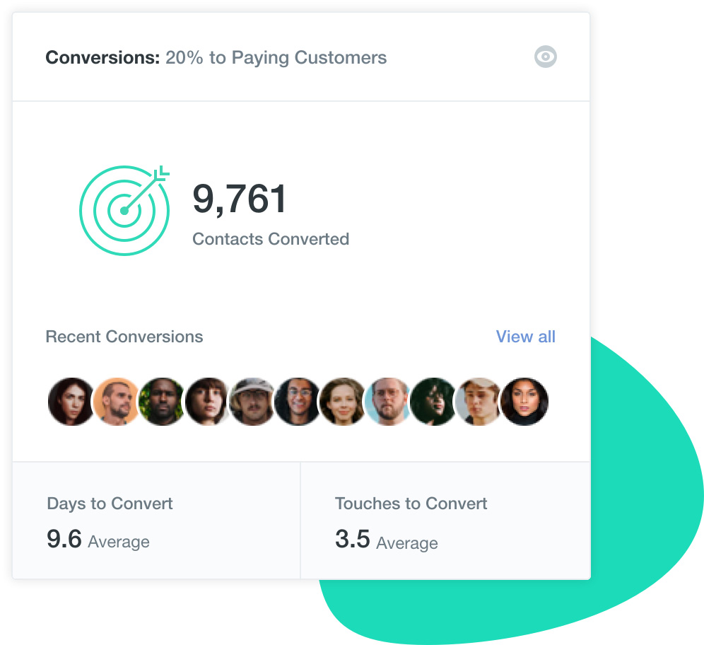 data driven marketing