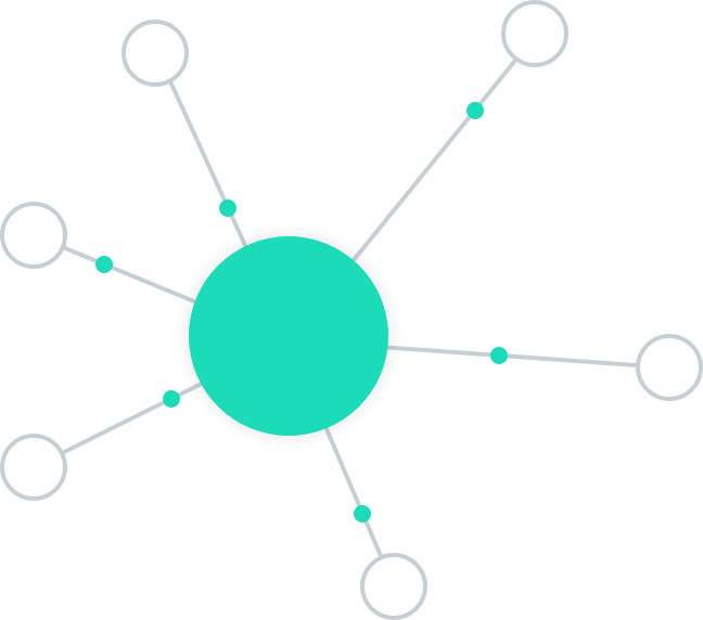 Marketing CRM